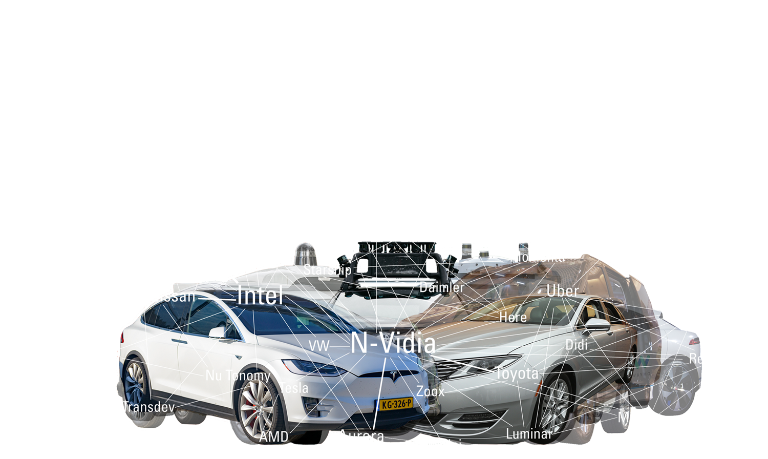 Tech heiratet Automotive - Netzdiagramm: Darstellung der Involviertheit der AV-Player____by yuyun, form:f - critical design